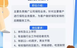 保险代理人招聘，靠谱吗？