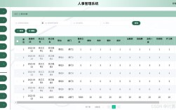 公司人事管理网页图片有何功能？