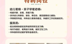 福清幼儿园招聘