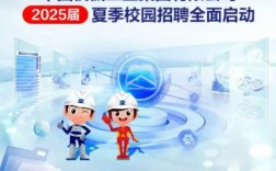 中国机械招聘现状如何？岗位需求与求职者匹配吗？