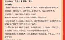仪表工程师招聘，要求与职责是什么？