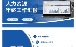 公司人力资源改革成果汇报 ppt