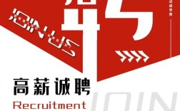 电梯厂家招聘，哪些岗位急缺人才？