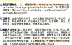 考研英语阅读理解有哪些高效技巧和方法？