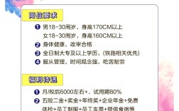 青岛铁路招聘何时开始？