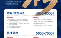 东莞药店招聘