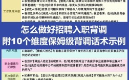 背调是人力资源公司的必备服务吗？