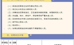 高校教师招聘信息有哪些新变化？