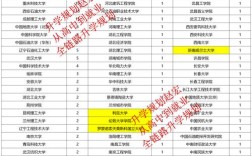 江汉油田招聘开启，高薪稳定岗位等你来，你准备好报名了吗？