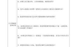 面试表设计有何关键要点？