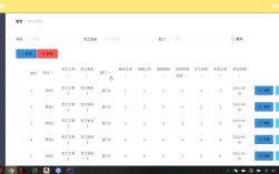 公司考勤管理系统如何提升管理效率？