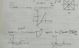 2011考研数学一真题及答案在哪里找？