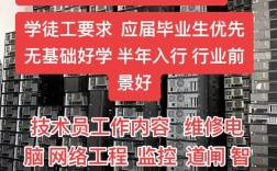 电脑技术员招聘，需具备哪些核心技能？