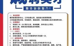 临沂物流招聘有哪些岗位要求？