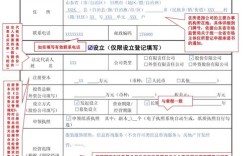 公司给员工劳动局备案
