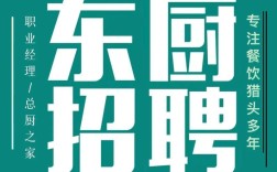 南山科技园招聘，哪些岗位在招？