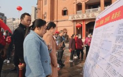 洪江区招聘什么岗位？要求有哪些？