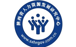 陕西人力外包公司哪家靠谱？