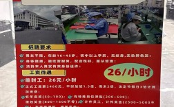 白云山招聘哪些岗位？要求有哪些？