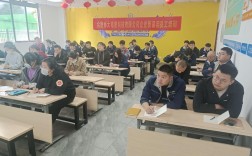 人力资源公司对外培训，如何提升企业培训效果？