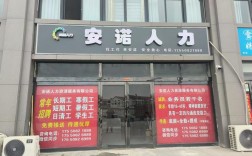 七州人力资源公司具体地址在哪？