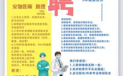 宠物工作招聘有哪些？薪资待遇如何？