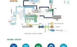 金安达人力资源官网有什么特色服务？