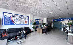 重道人力资源公司有何独特优势？