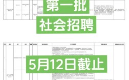 昆明云南招聘网靠谱吗？