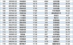 苏州人力资源公司哪家强？