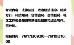 巨野县最新招聘信息有哪些岗位？