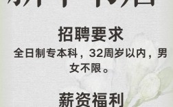 北京书店招聘，具体要求有哪些？