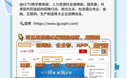 免费招聘的平台