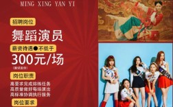 群演招聘信息有哪些要求？