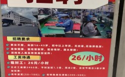 徐州烟厂招聘条件是什么？