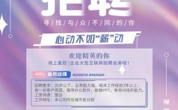 春招校园招聘，何时启动？