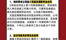 员工因病去世，公司是否需赔偿？