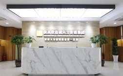 西安人力资源服务公司哪家更靠谱？