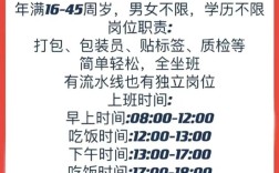 招聘的外包公司多少钱