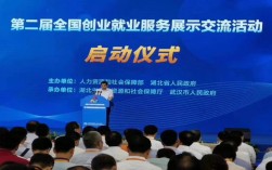 武汉人力资源代理公司能提供哪些专业服务？