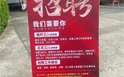 遵义市招聘有哪些岗位和要求？