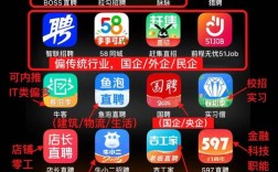 哪些招聘软件好用？