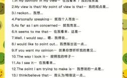 如何用英语地道讨论外国文化？