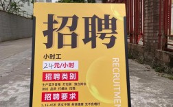 LED封装招聘，急招什么岗位？