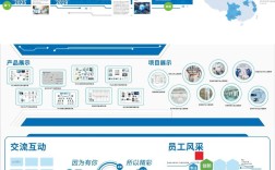 品牌管理公司，企业文化如何落地？