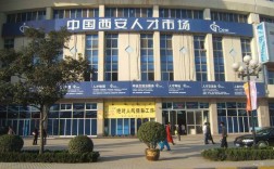 西安人力资源公司哪家好？