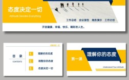 培训公司如何有效引入企业文化？