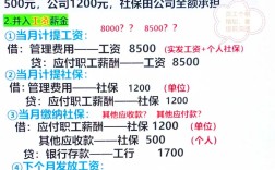 社保外包后，账务处理该怎么做？