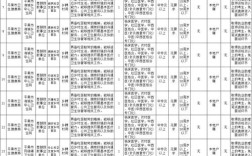 平果招聘信息网靠谱吗？