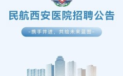 西安医院护士招聘，具体条件有哪些？